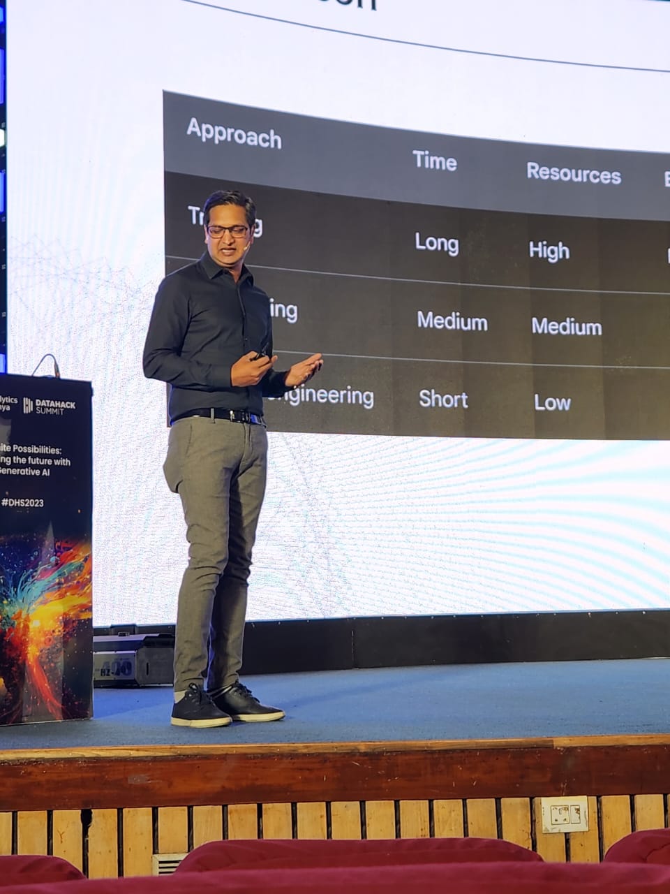 Sandeep speaking at AI Summit